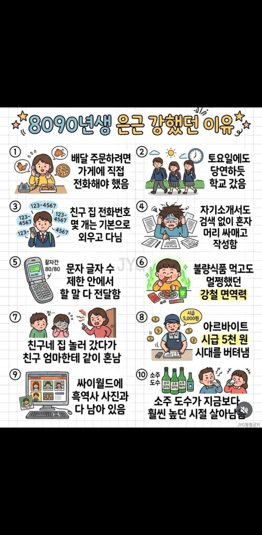극한의 세대(0)