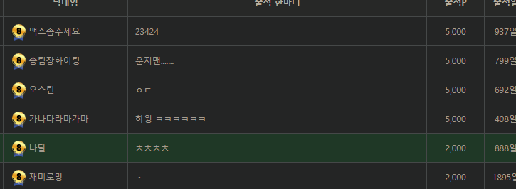 나는 왜 5천포 안줘 ㅅㅂ(0)