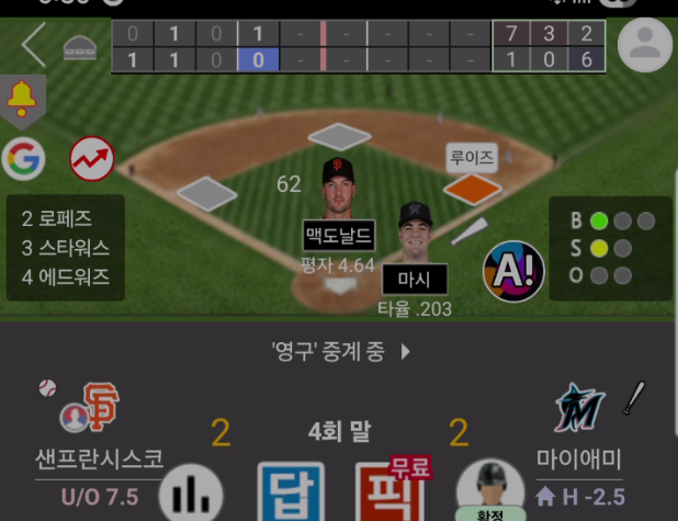 샌프는 감독을바꿔야겟다(0)