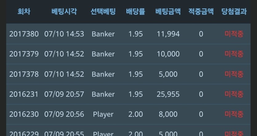 한판을 못이기노오....ㅜ(0)