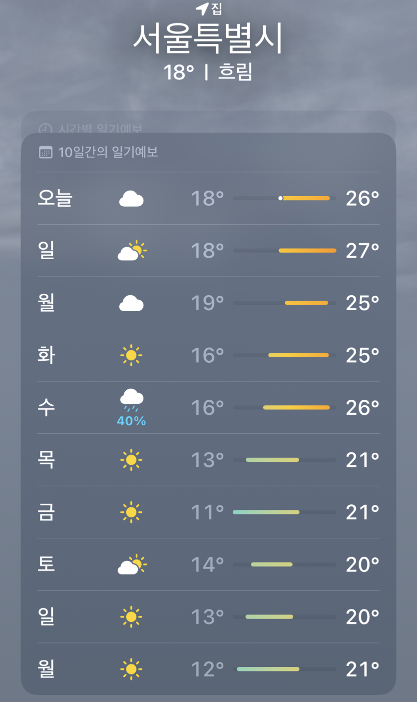 10월 진입하면 바로 가을인가봅니다(0)