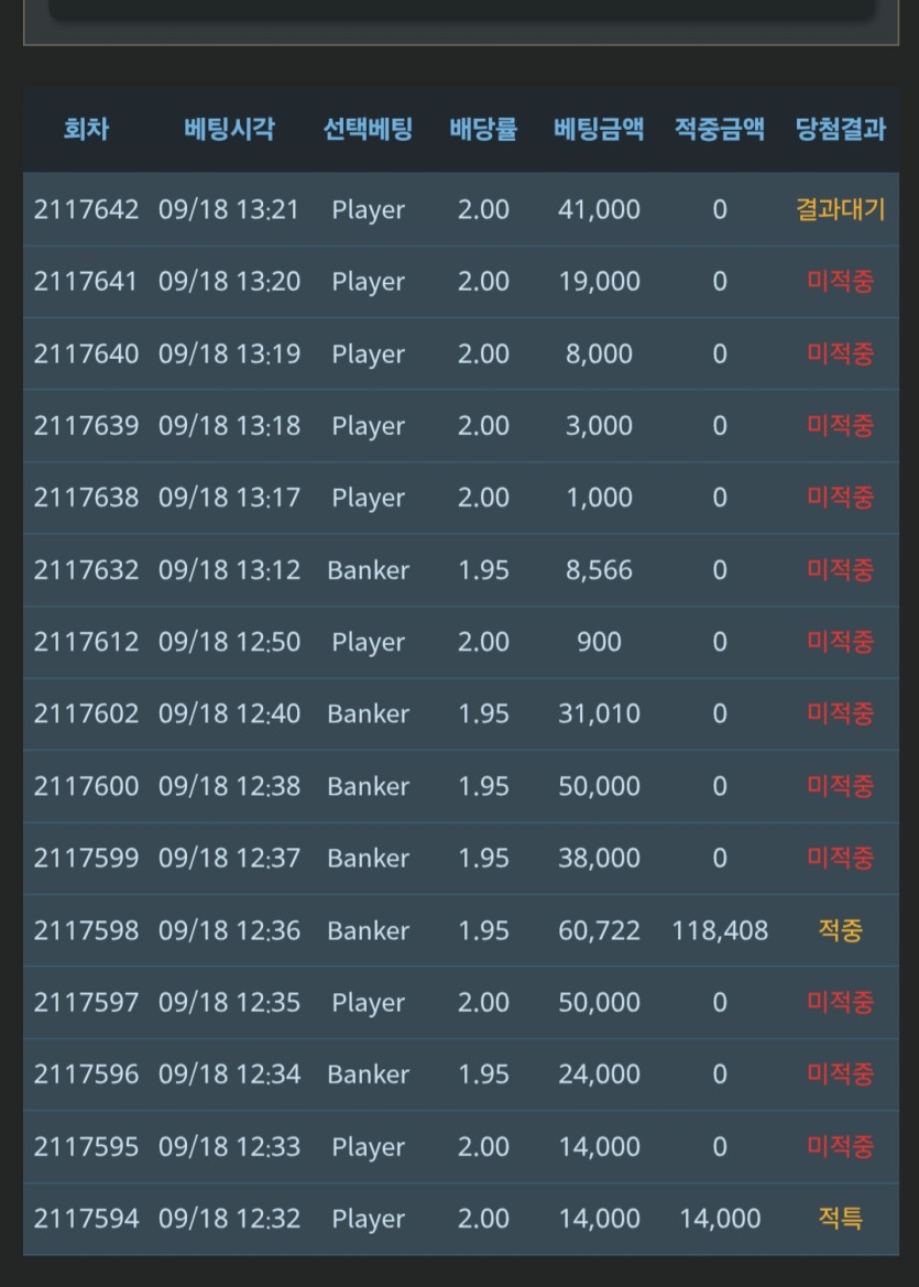 오늘 진짜 최고로 빡쳤던 순간...(0)