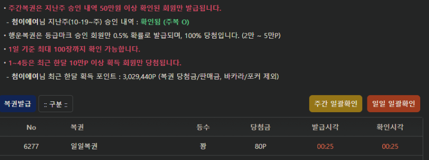 최근 한달 포인트 획득....(0)