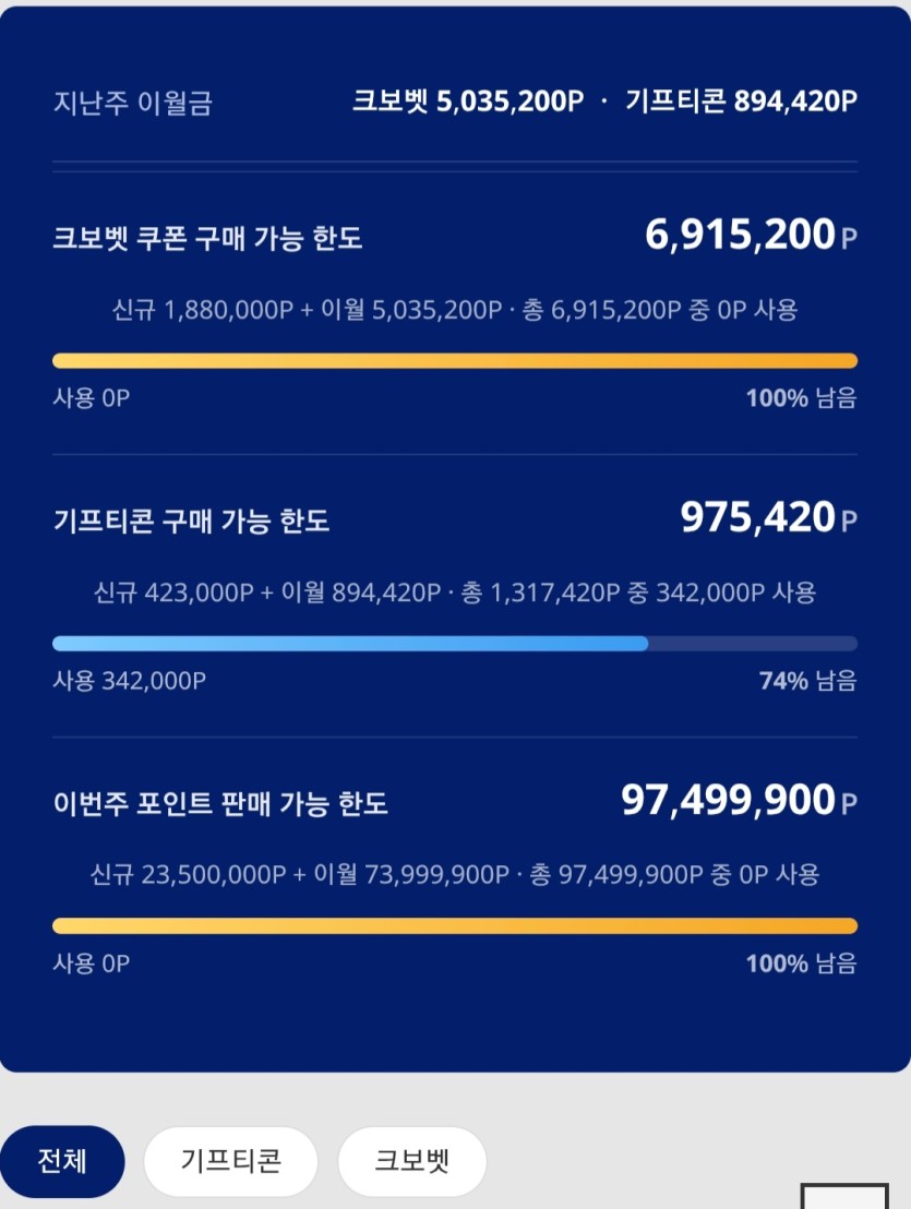 포전때매 크보로 승인..(0)