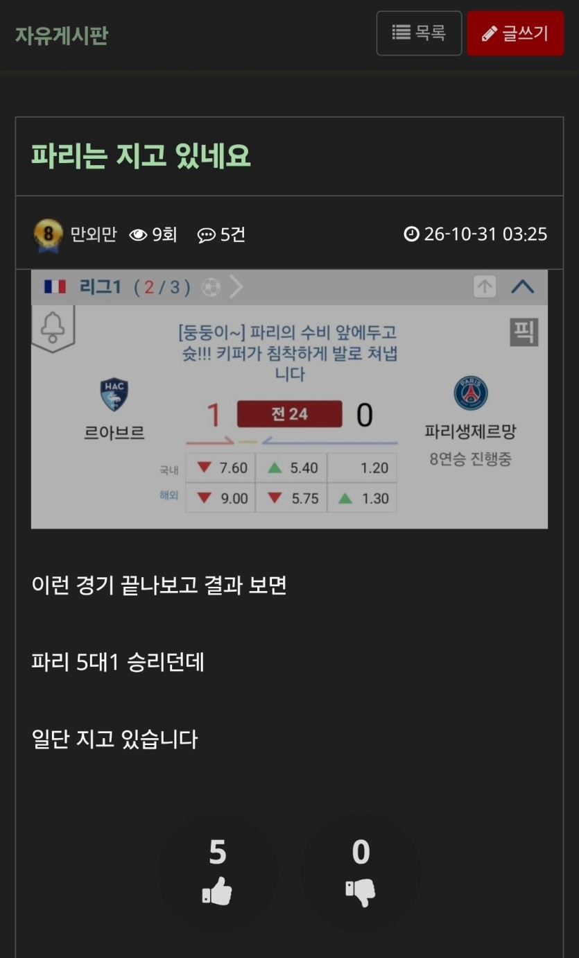 예언 적중(0)