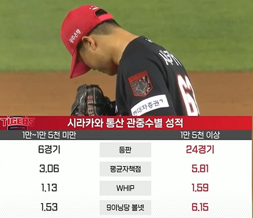 진짜 이게 새가슴이구나(0)