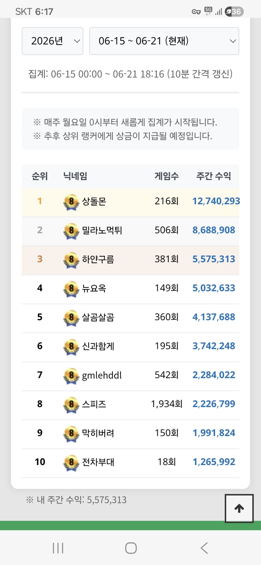 아침에 졸려서 포인트(0)