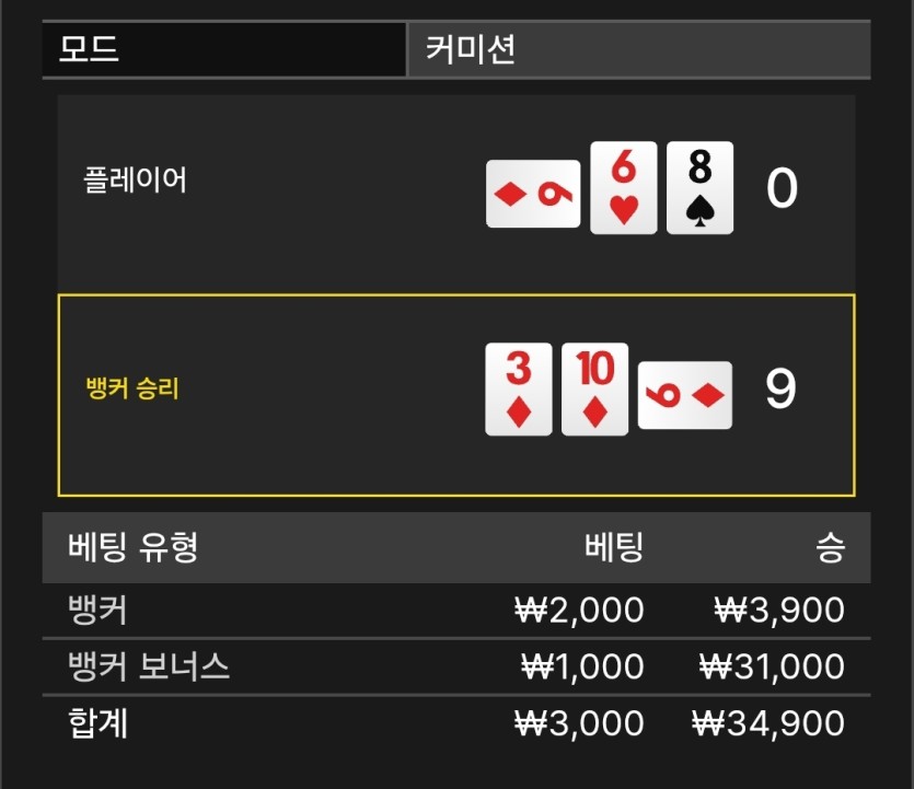 아 이놈의 인생(1)
