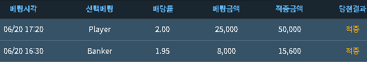☕️보상 그대로 원깡입니다.(0)