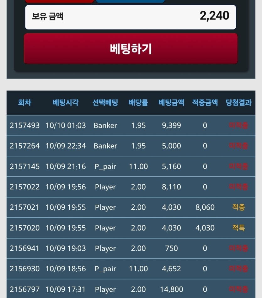 적당히 해라(0)