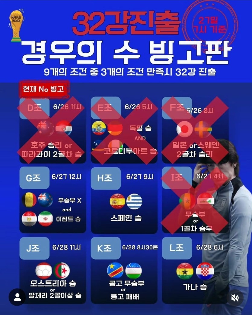 스페인 골~~32강 빙고판 @@(0)