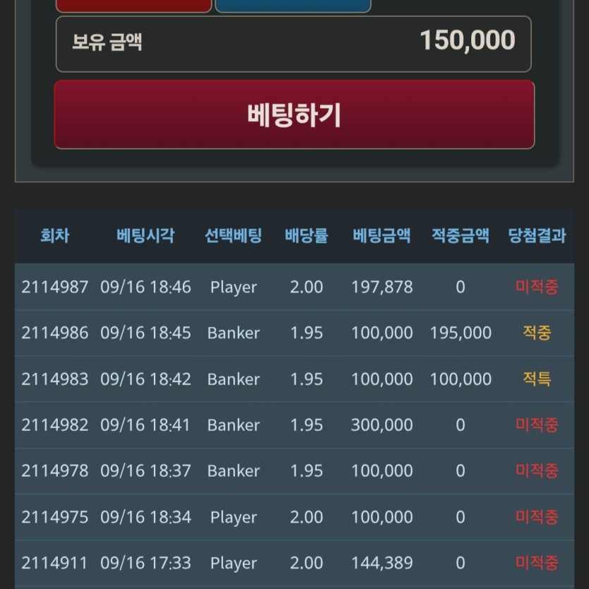 크보벳에 또 희망이 사라졌네요 ㅎ(0)