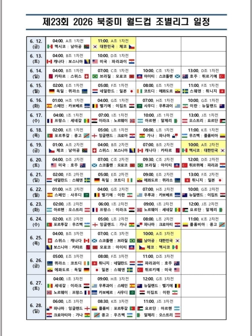 월드컵 조별 리그 일정(0)