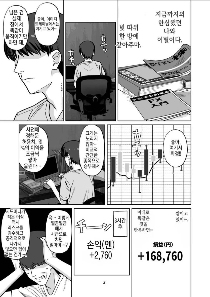 이거 도박꾼들 보는 것 같네요(0)