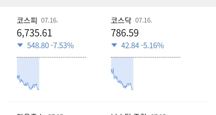 주식시장ㅋㅋ(0)