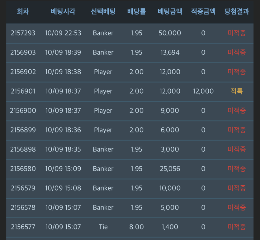 판다앗님배 5만포 릴깡 사후인증 (실패)(0)