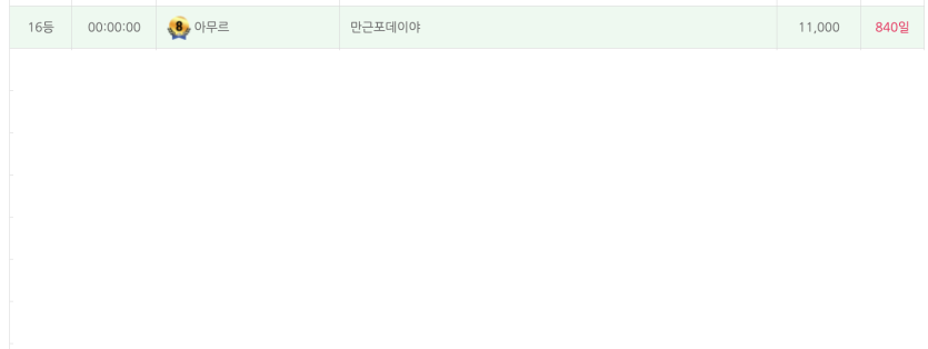 오출완 ㅅ  ㅅ(0)