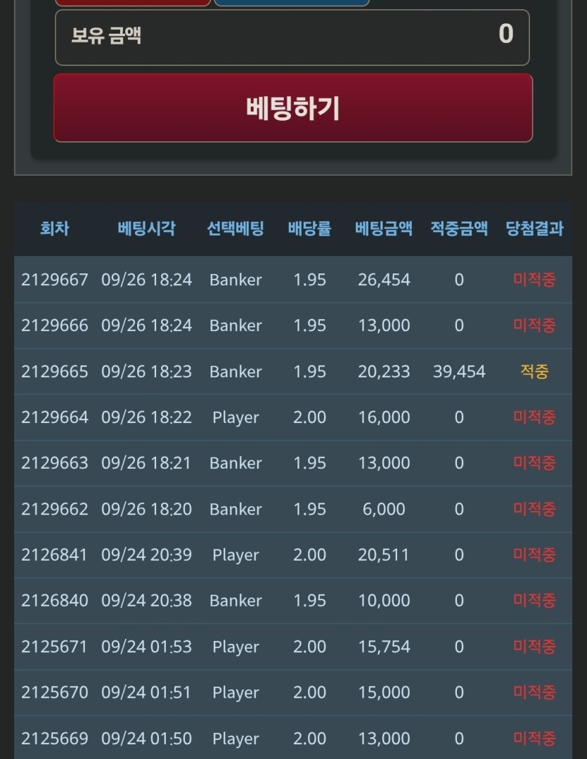 아 0포티 개못하네 ㄹㅇ(0)
