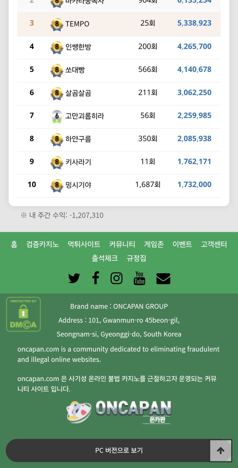 짤짤이로 -120이라니(0)