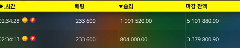 지옥까지 갔다가(0)