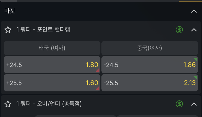 이런건 또 첨보네 ㅋㅋㅋㅋㅋ(0)