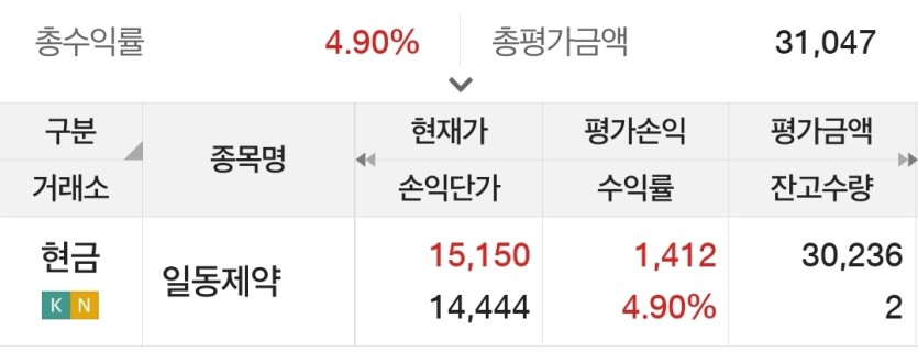 주식계좌만들면 3마넌 준다길래(0)