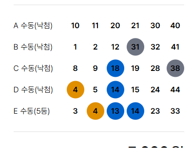 로또당첨(0)