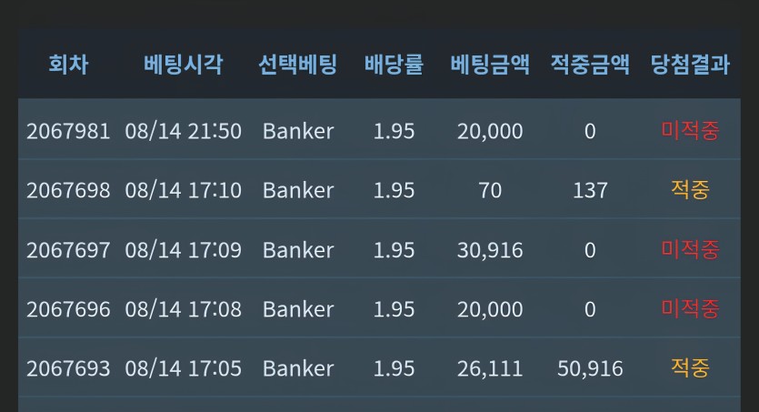 나는왓수다님배 2만릴 사후 실패(1)