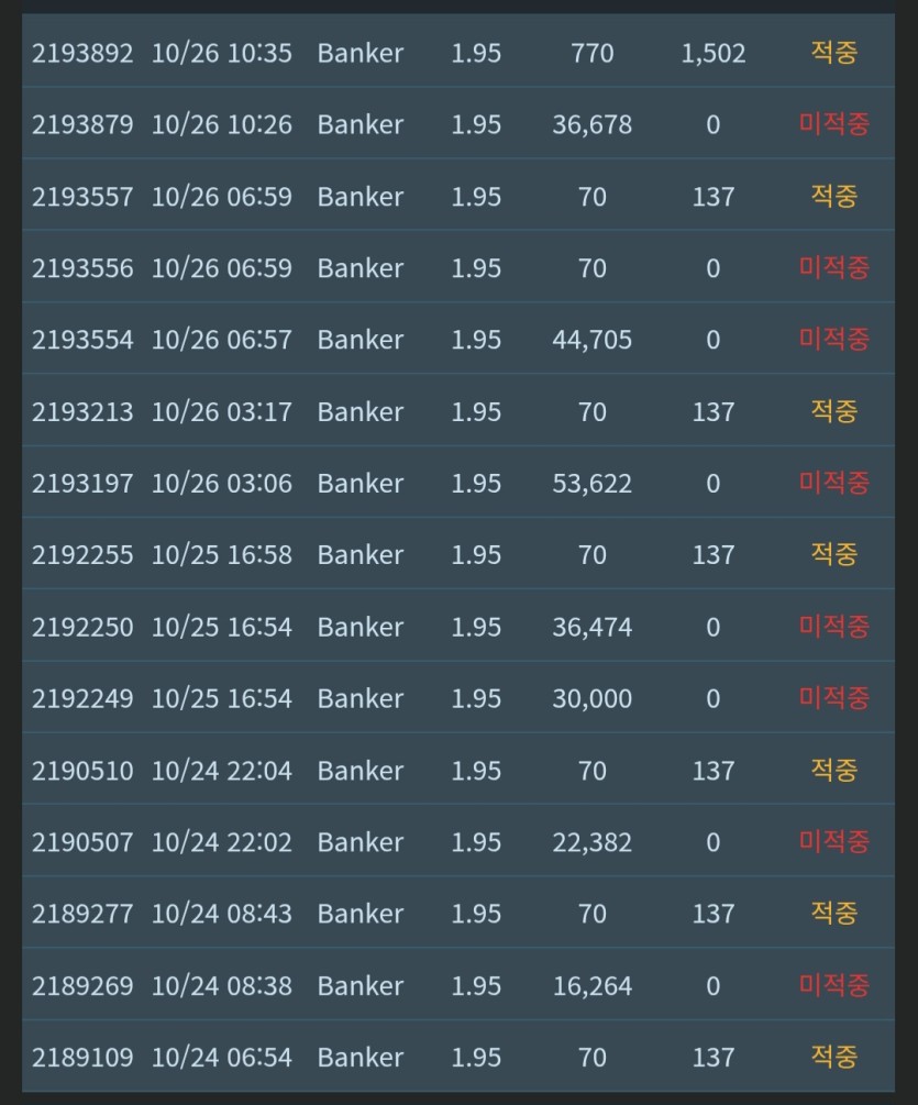 포바 넘안맞네요(0)