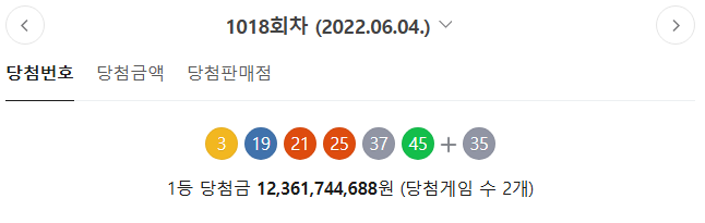 역대 로또 당첨금액 1등이 얼만지 아시나요 ?(1)