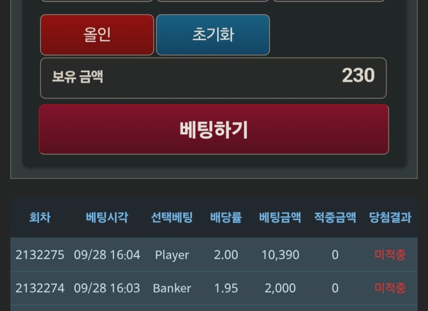 아쉽게도 기적은 없었네요 ㅎ(0)