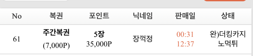 포인트가 갑자기 올랐네요? 호호(0)