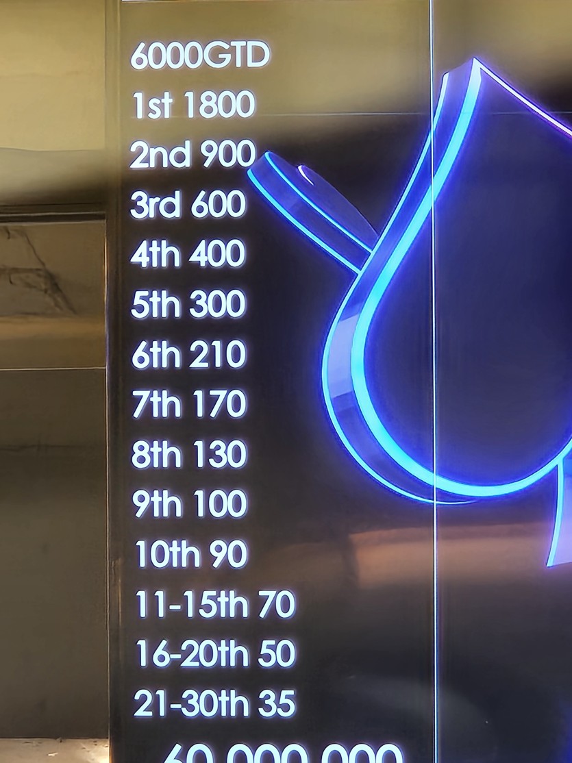 12시간째..(0)