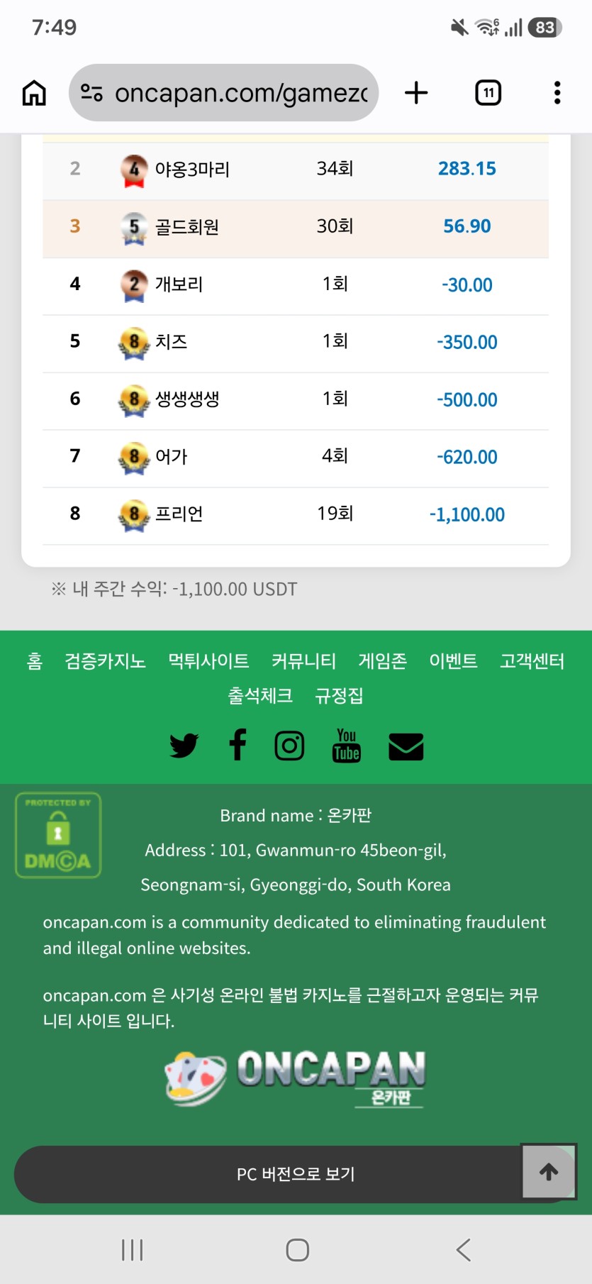 이래도 테더바카라 10등이네(0)