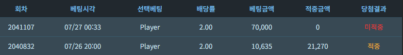 수술실님 feat.레넥통님 7만포릴깡 사후 인증(1)