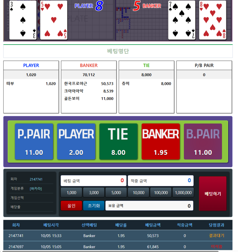 안전한생활님배 5만포 릴 투싸우전 님 사후 ㅠ(0)