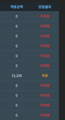 와이거 연패가(0)