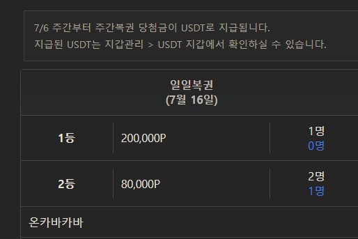 일보기 당첨띠이(0)