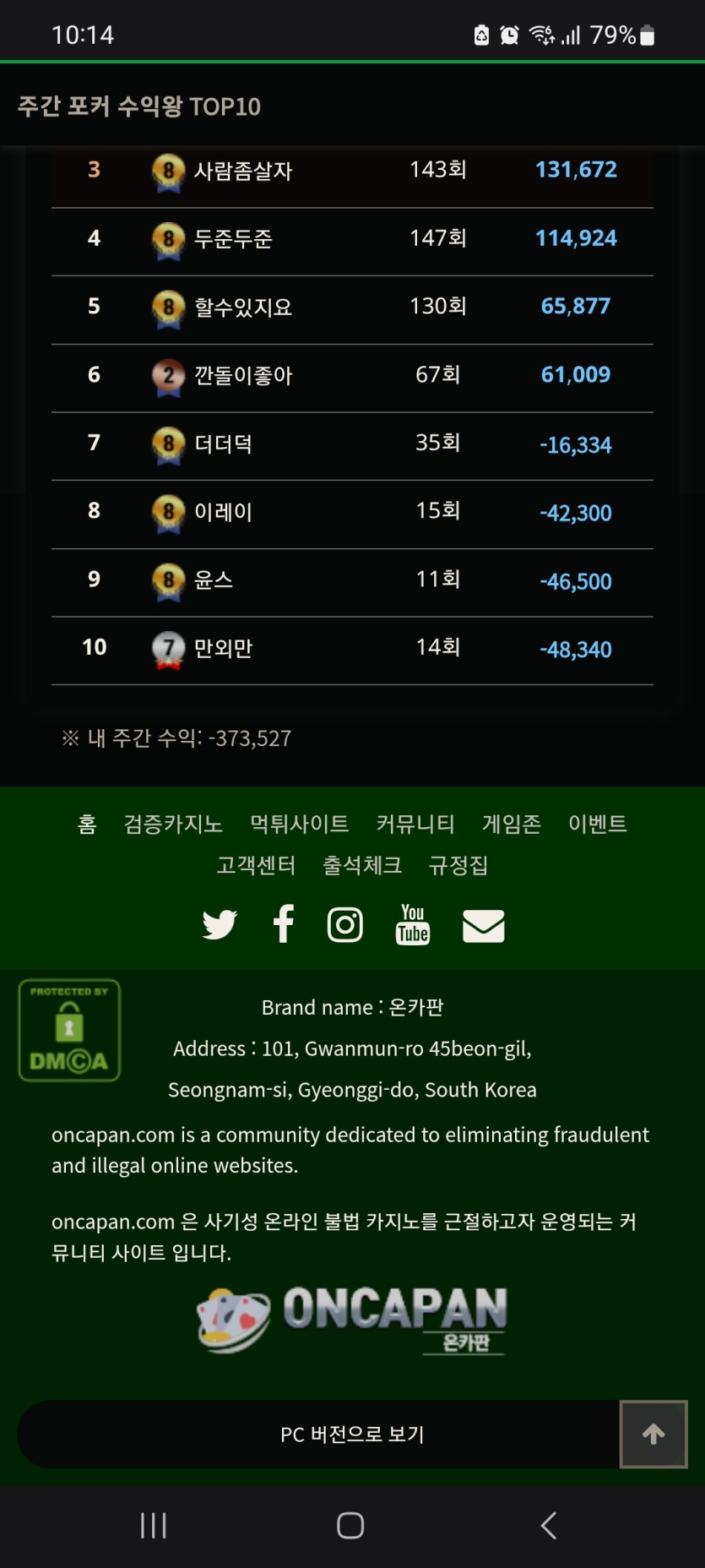 포커 일등 ㅅㅅㅅ(0)