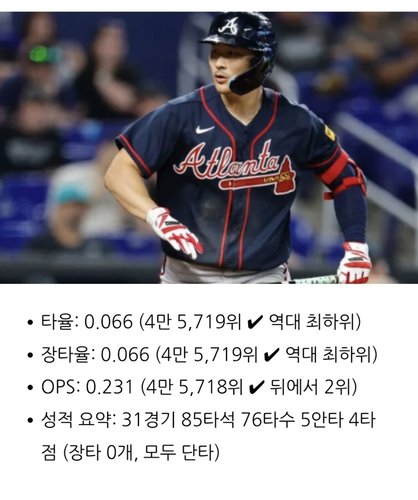 150년 메이저리그 역사상 최악의 한국인타자 ㄷㄷ(0)