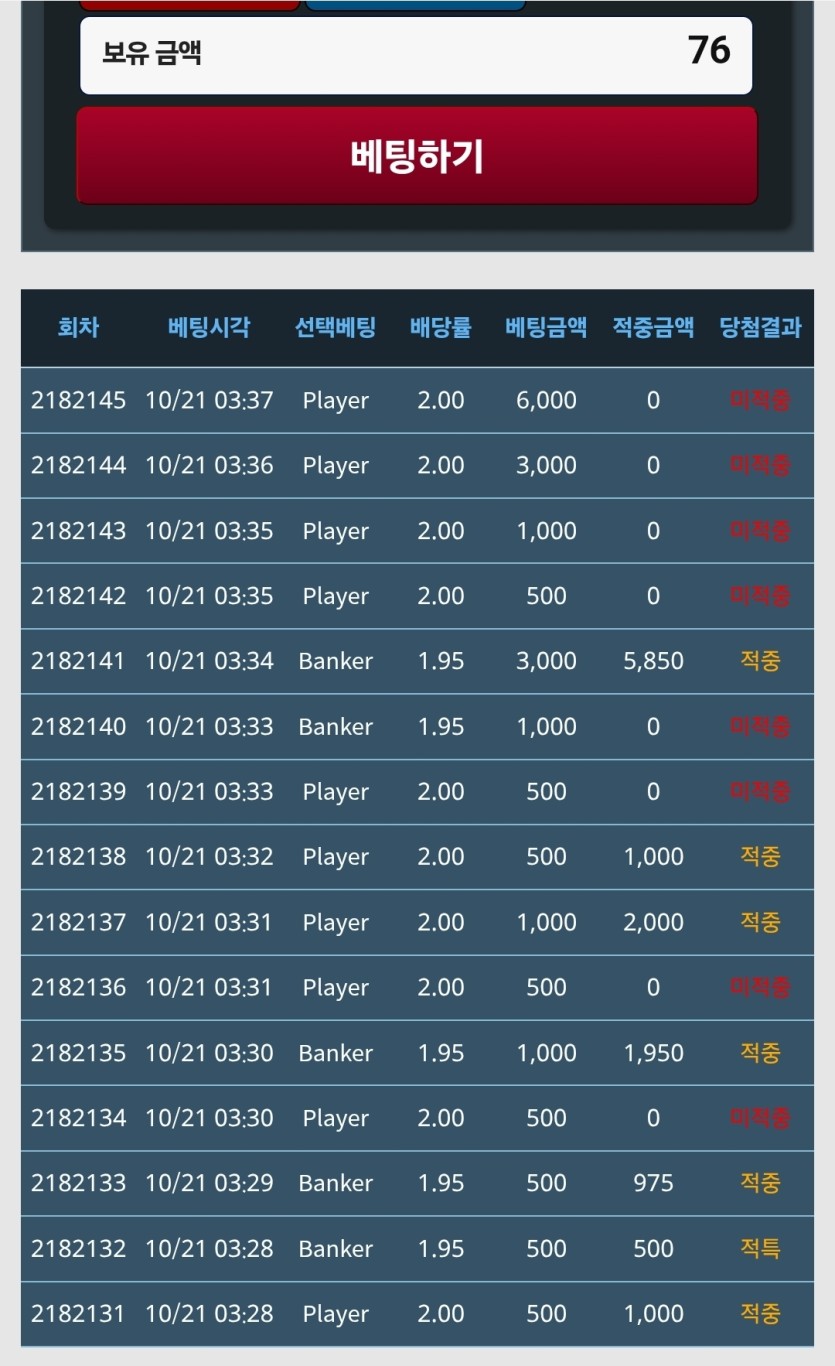 500포 마틴 후기(0)