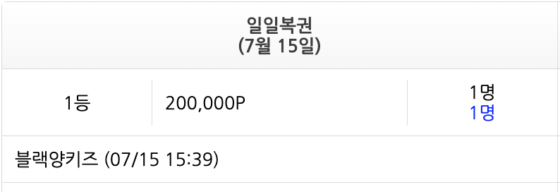 블랙양키즈님 1등 ㅅ ㅅ(0)