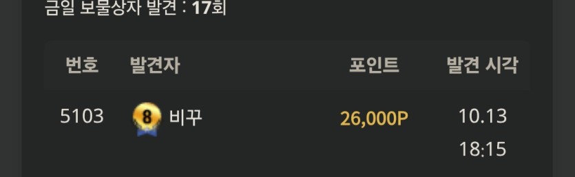 오우 핑보가 나왓엇군요(0)