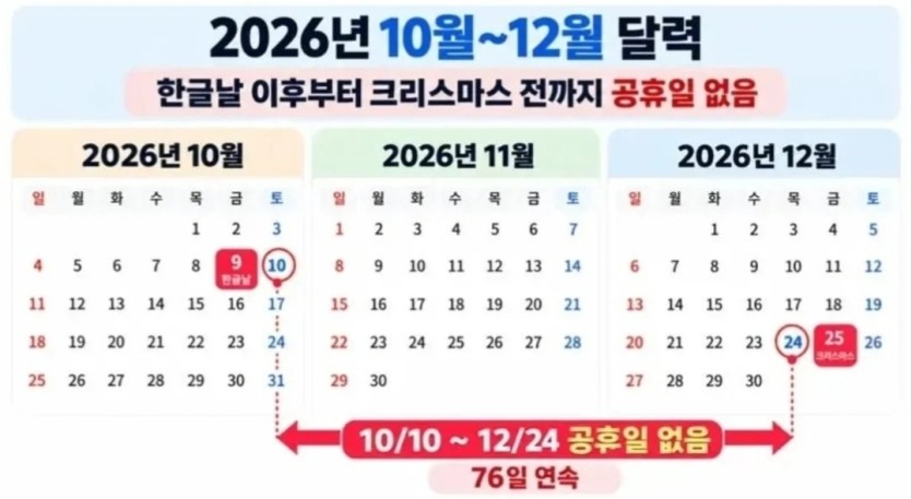 지금부터(0)