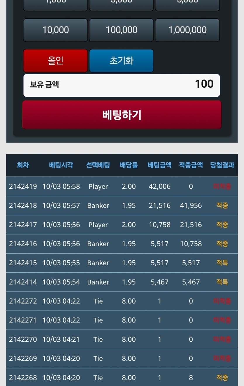 어질어질하네요(0)