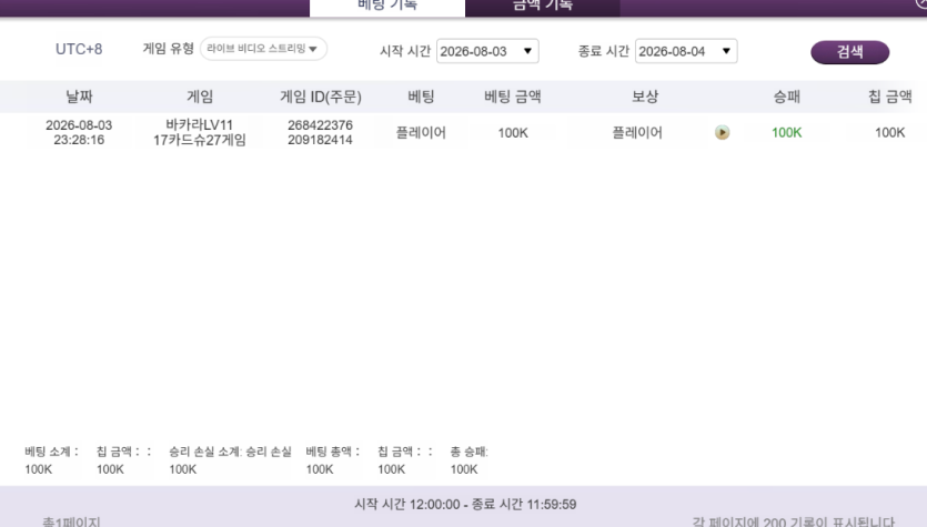 돈벌면다어디로 님배 10만릴 사후 성공(0)