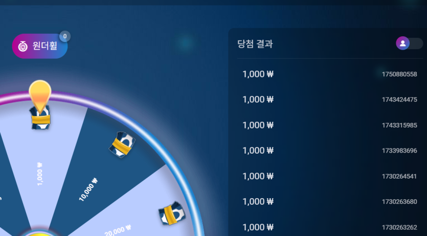 방금깐 원더휠에서..(0)