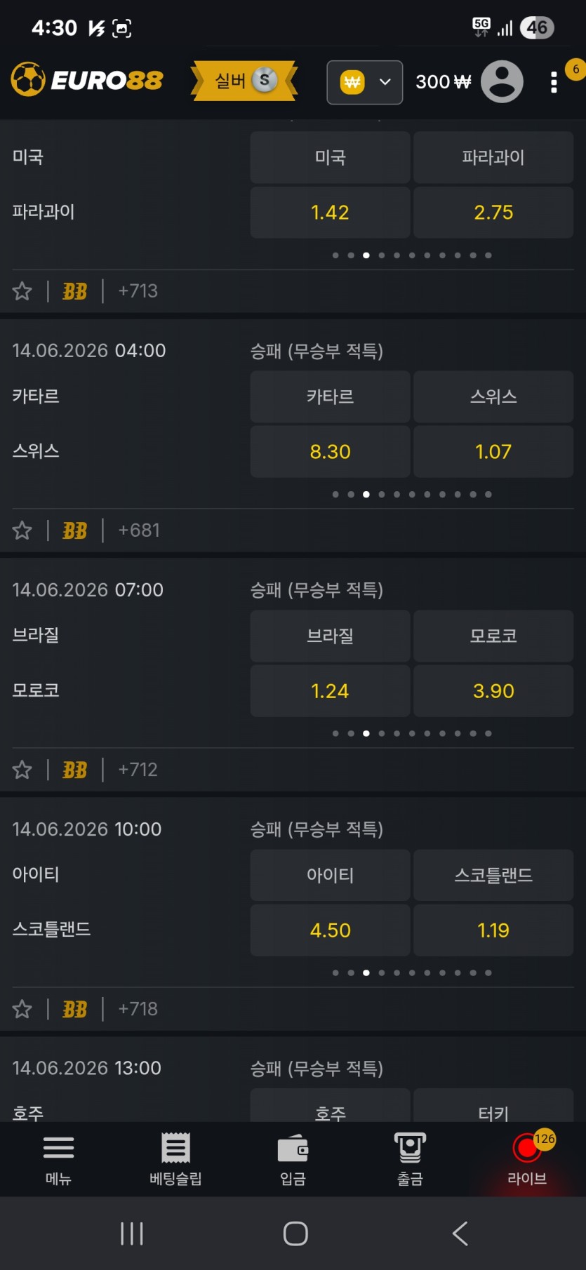 월드컵 브라질배당(0)