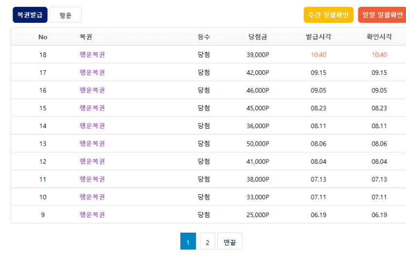 18번째 행복(0)