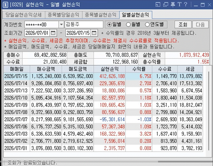 유툽 보다가 주식트레이더?(0)